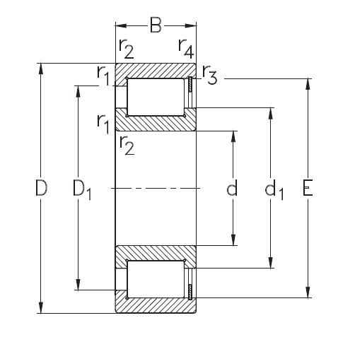 SKF NCF 2912 CV