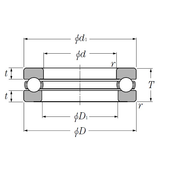 TIMKEN 75TVB344