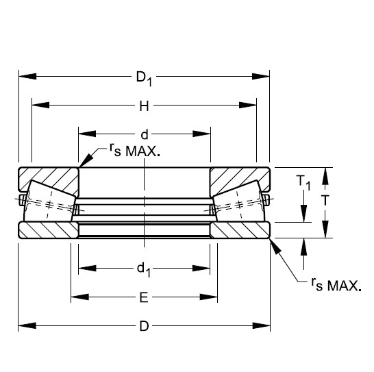 TIMKEN S/4055/C