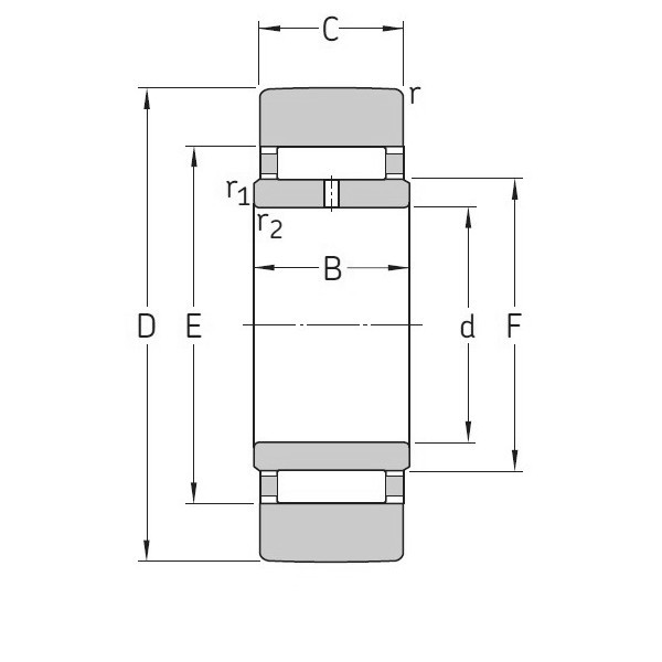 SKF STO 12