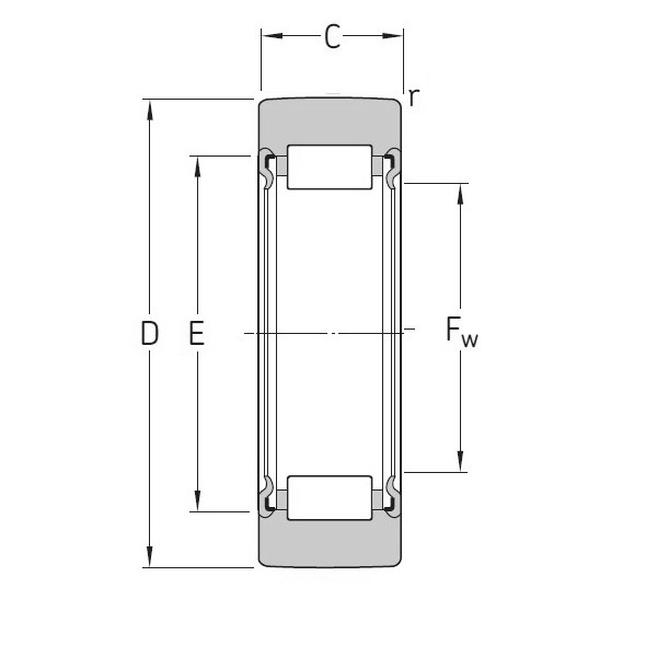 SKF RNA 2208.2RS
