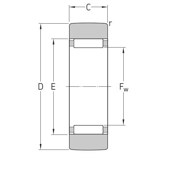 SKF RSTO 40