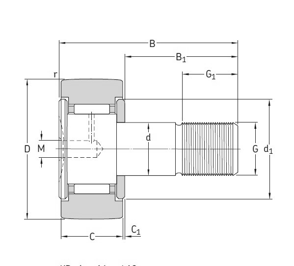 SKF KRV 26 PPA