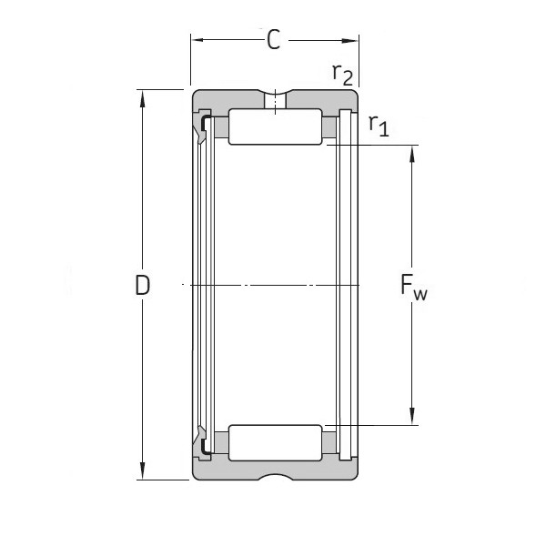 SKF RNA 4900 RS