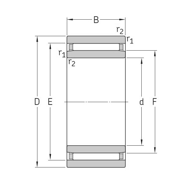 SKF NAO 17x35x16