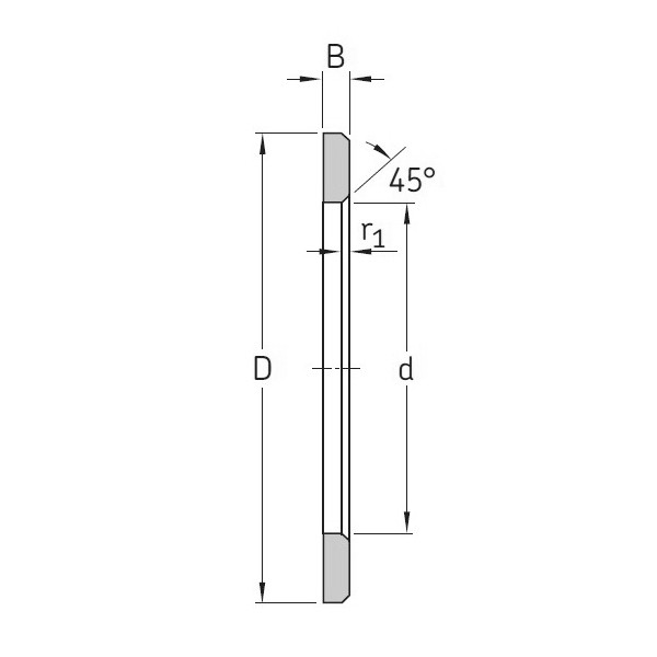 SKF LS 1730