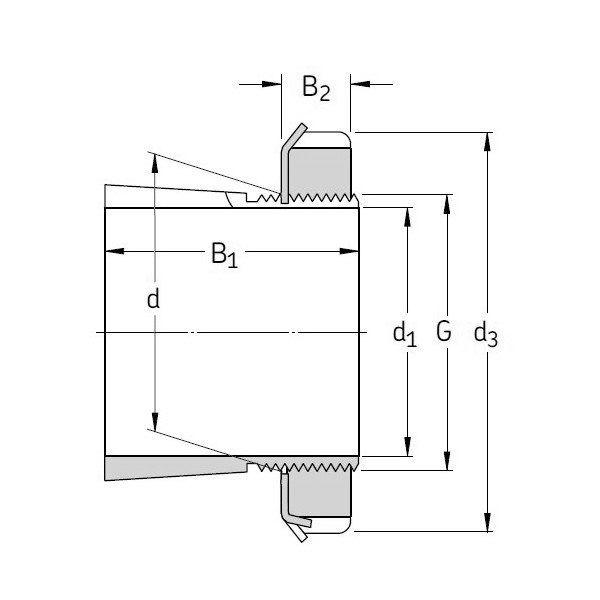 SKF HS 306 Adapter Sleeve