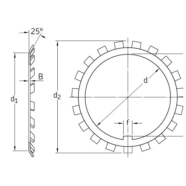 SKF MBL 40 Lock Nut